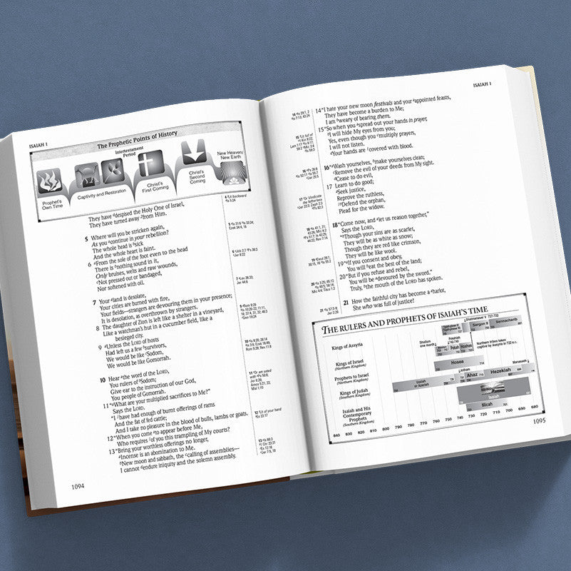THE NEW INDUCTIVE STUDY BIBLE-NASB (HARDCOVER)